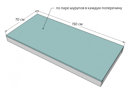 Крепление ДСП-плиты к собранному основанию