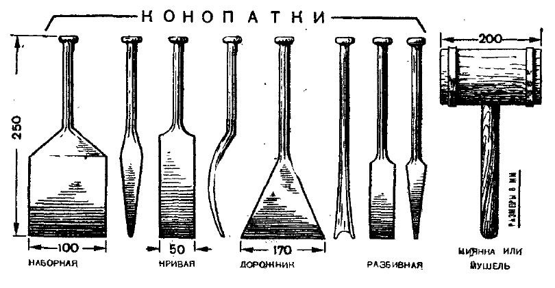 Инструмент для конопочения