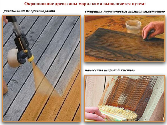 Инструменты для нанесения морилки на дерево