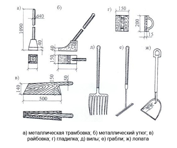 Инструменты для ручной укладки асфальтобетонной смеси