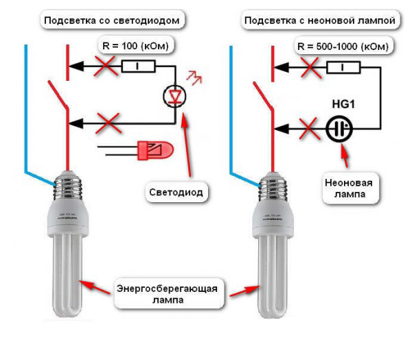 Удаление индикатора из цепи выключателя Удаление индикатора из цепи выключателя